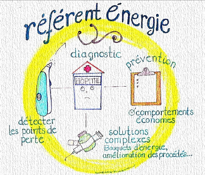 Illustration de l'article